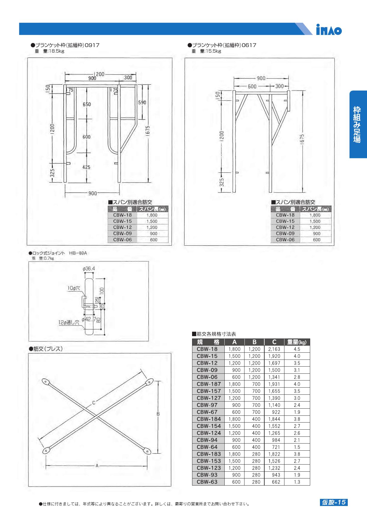 門型（枠組）足場（メーターサイズ）ブラケット枠 | 枠組み足場, 建設 