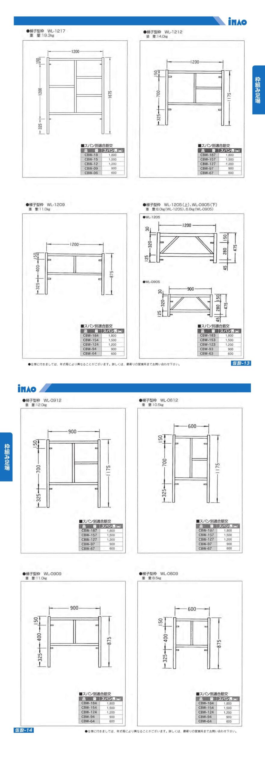 門型（枠組）足場（メーターサイズ）梯子型枠 | 梯子型枠, 枠組み足場 