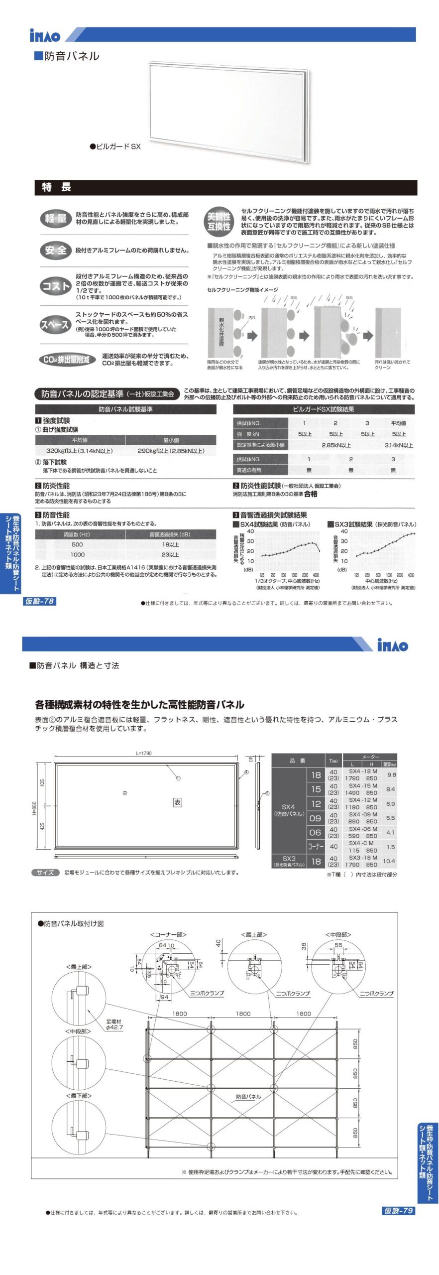 防音パネル 防音パネル 建設仮設材 養生枠 防音パネル 防音シート メッシュシート ラッセルネット 稲尾産業 株式会社 福岡の総合レンタルサービス