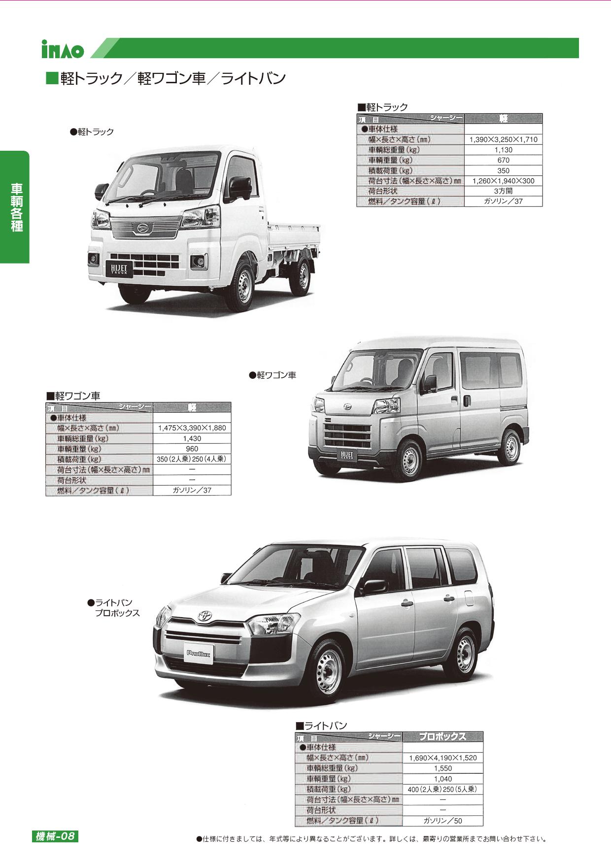 軽トラ 軽トラック 車 ハイゼット クレーン ユニック トラック キャリー